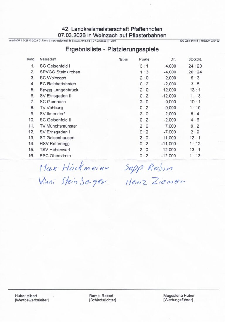 070326 landkreismeisterschaft wolnzach