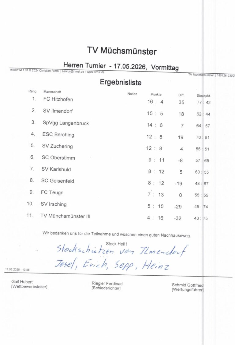 ergebnisliste münchsmünster